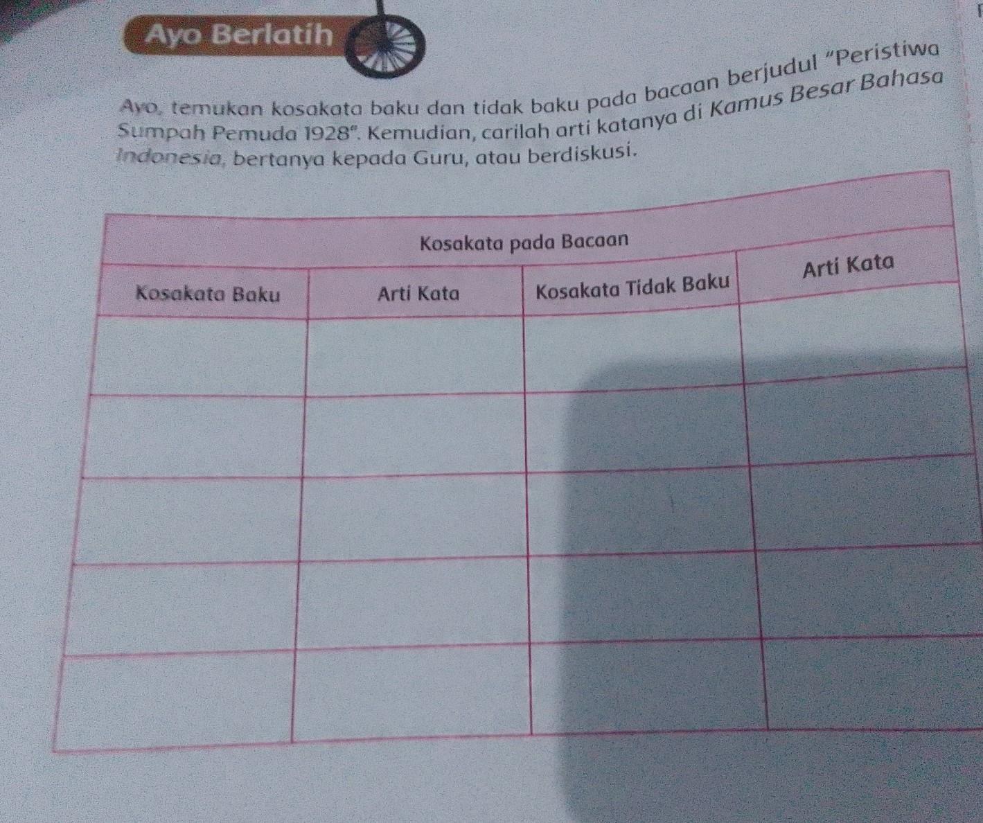 Detail Contoh Kosakata Baku Dan Kosakata Tidak Baku Nomer 53