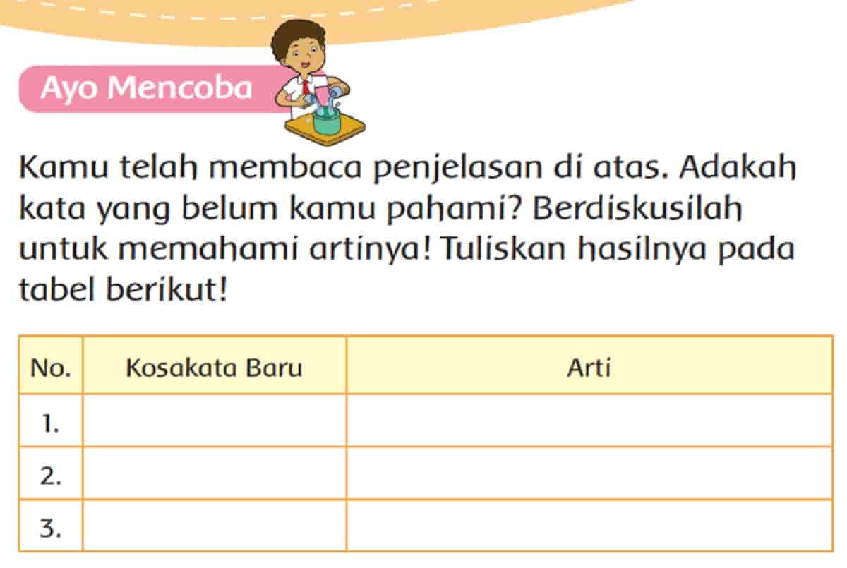 Contoh Kosakata Baru - KibrisPDR