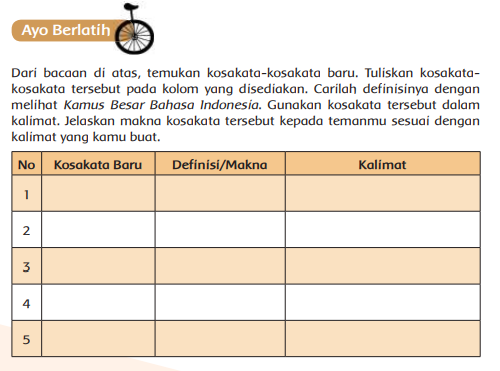 Detail Contoh Kosakata Baru Nomer 12