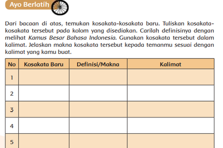 Detail Contoh Kosakata Baru Nomer 15