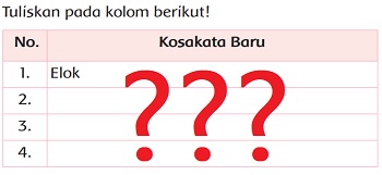 Detail Contoh Kosakata Baru Nomer 22