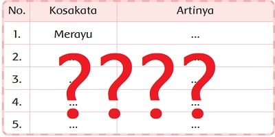 Detail Contoh Kosakata Baru Nomer 36