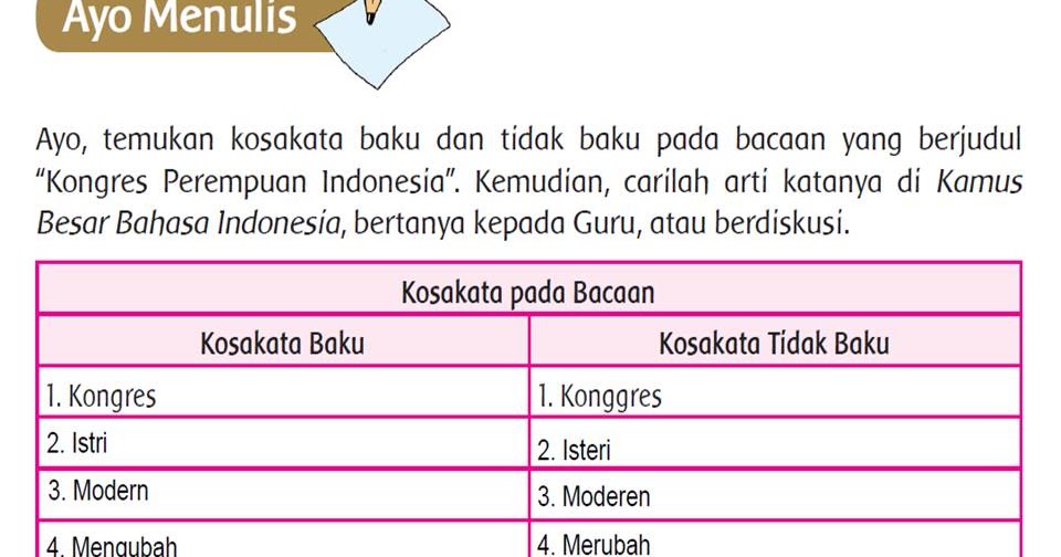 Detail Contoh Kosakata Tidak Baku Nomer 14