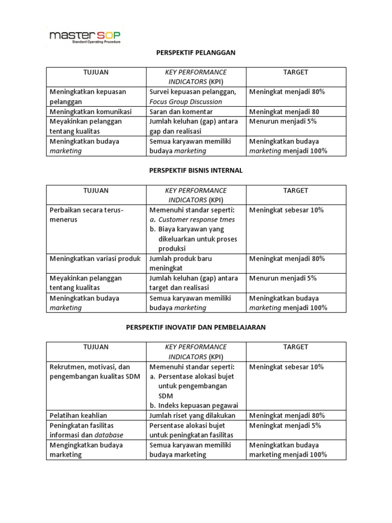 Download Contoh Kpi Karyawan Nomer 42