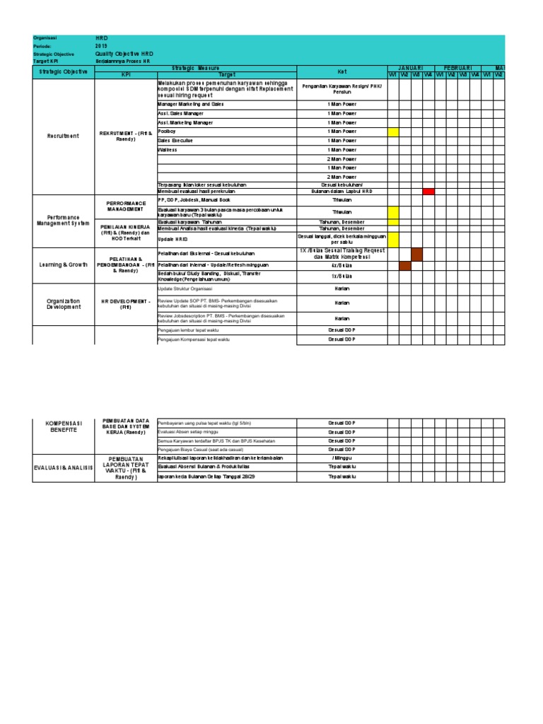 Detail Contoh Kpi Perusahaan Nomer 42