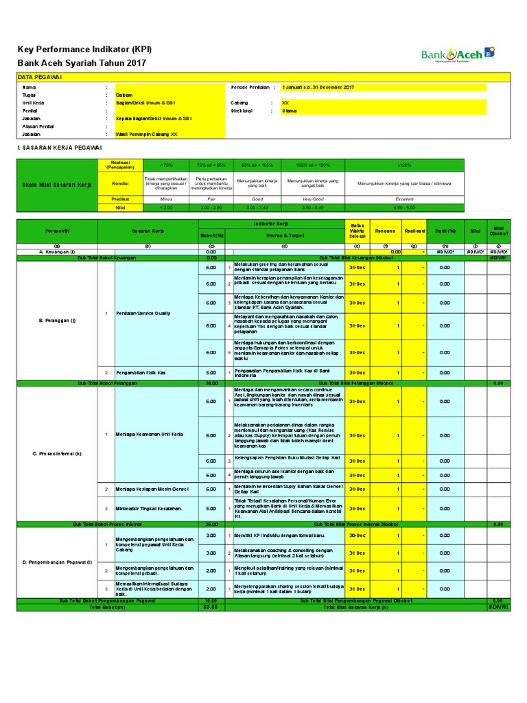 Detail Contoh Kpi Perusahaan Jasa Nomer 31