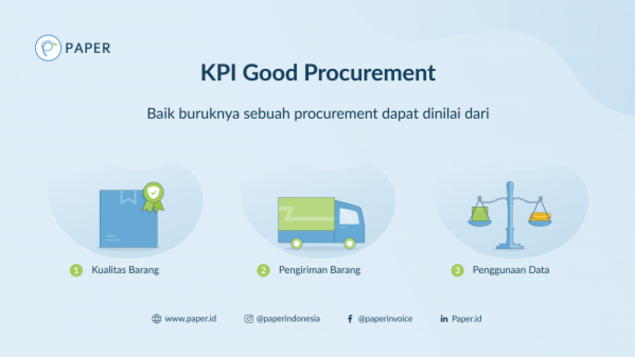 Detail Contoh Kpi Perusahaan Jasa Nomer 37