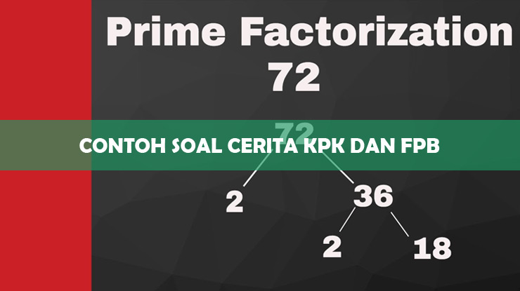 Detail Contoh Kpk Dan Fpb Nomer 52