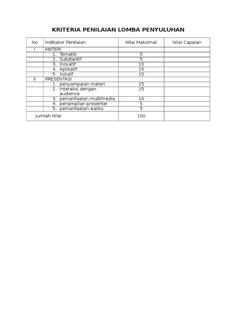 Detail Contoh Kriteria Penilaian Nomer 22