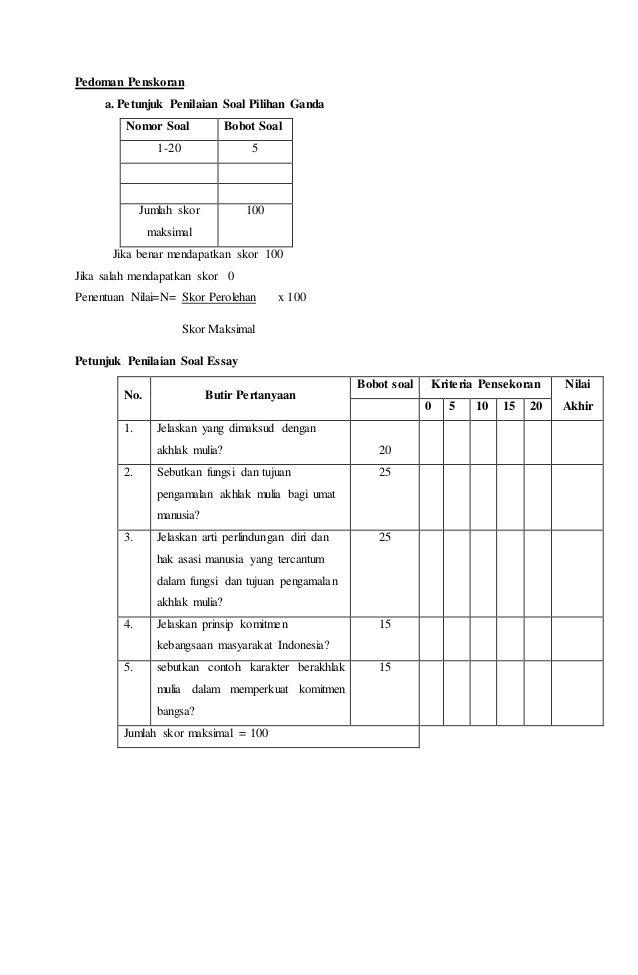 Detail Contoh Kriteria Penilaian Nomer 25