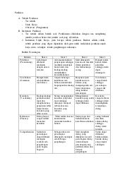 Detail Contoh Kriteria Penilaian Nomer 30