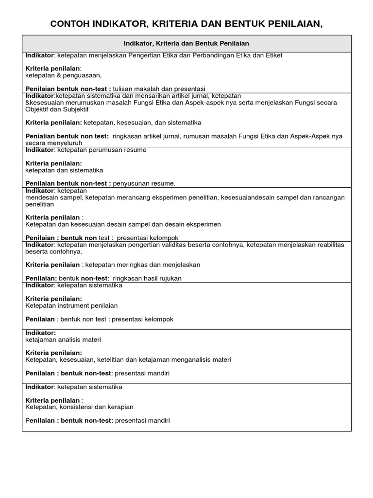 Detail Contoh Kriteria Penilaian Nomer 40