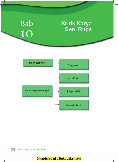 Detail Contoh Kritik Seni Rupa Nusantara Nomer 40