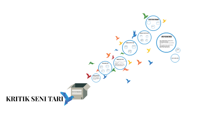 Detail Contoh Kritik Tari Nomer 34