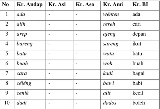 Detail Contoh Kruna Alus Singgih Nomer 46