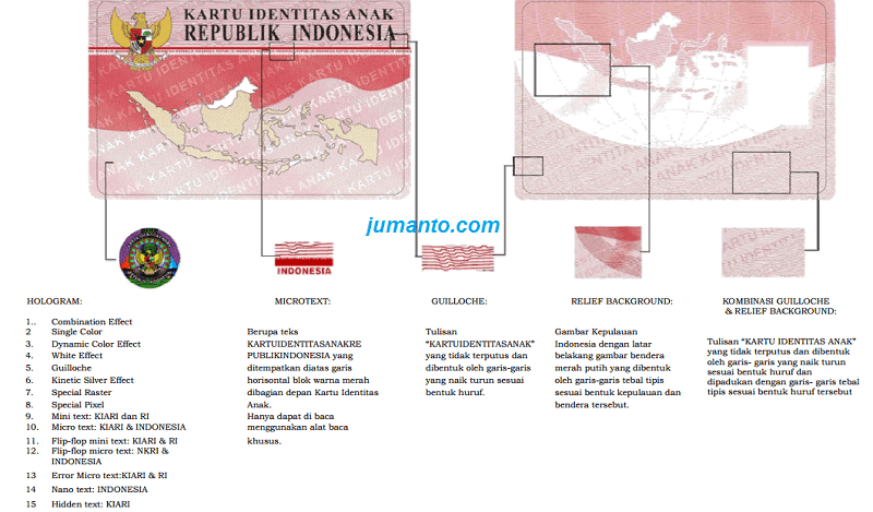 Detail Contoh Ktp Anak Nomer 38