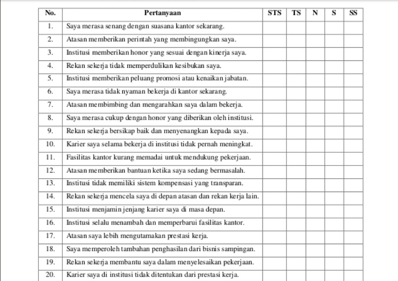 Detail Contoh Kuesioner Kepuasan Pelanggan Nomer 26