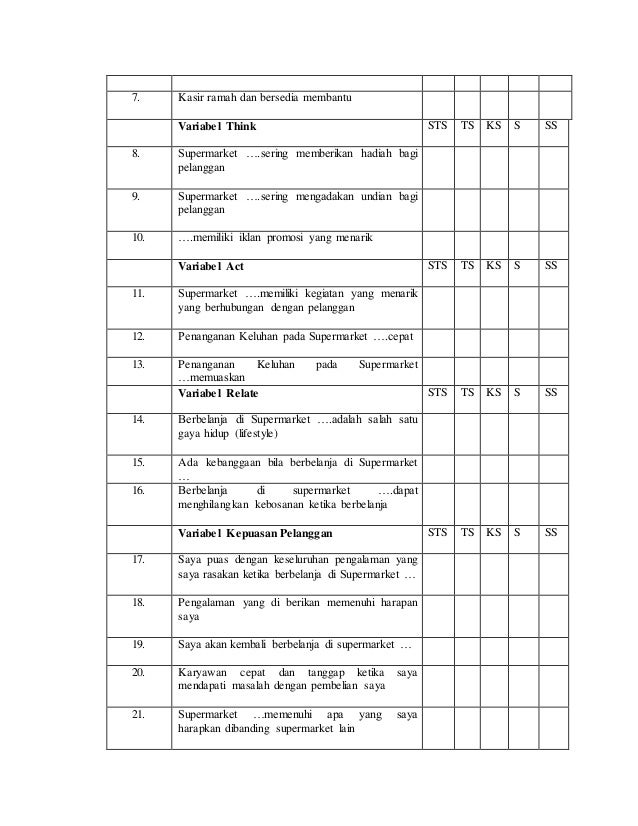 Detail Contoh Kuesioner Kepuasan Pelanggan Nomer 33
