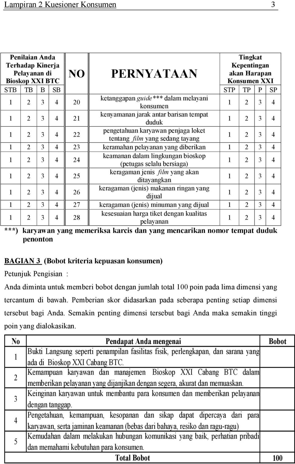 Detail Contoh Kuesioner Kepuasan Pelayanan Nomer 31