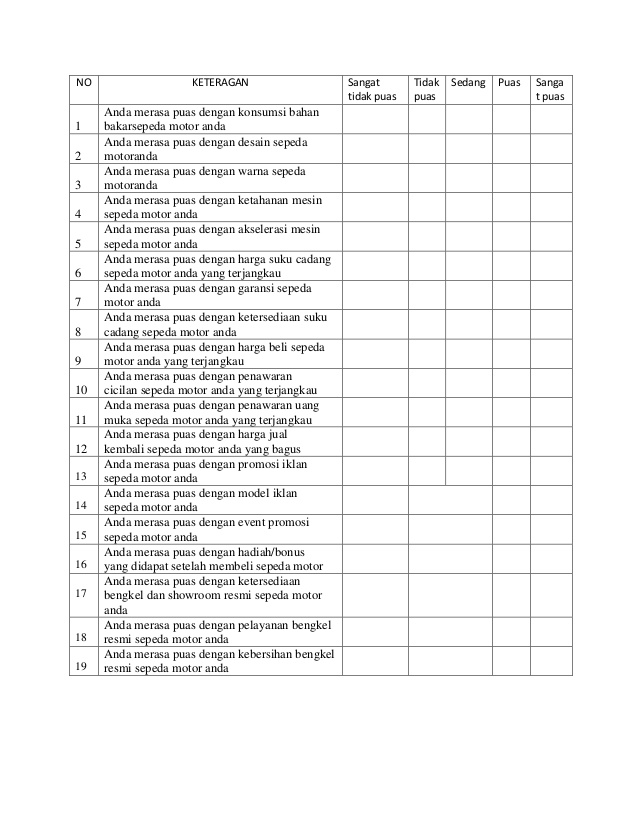 Detail Contoh Kuesioner Kepuasan Pelayanan Nomer 6