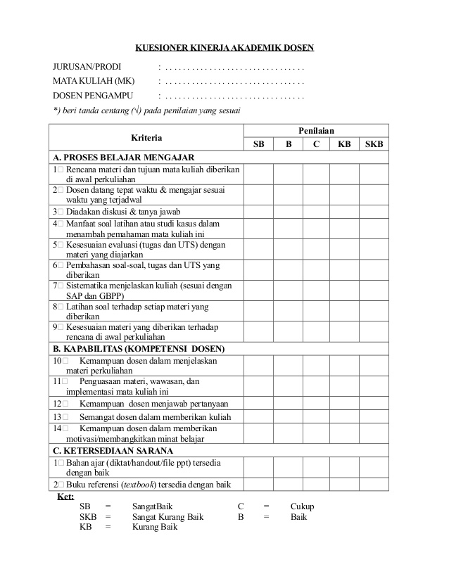 Detail Contoh Kuesioner Kinerja Karyawan Nomer 11