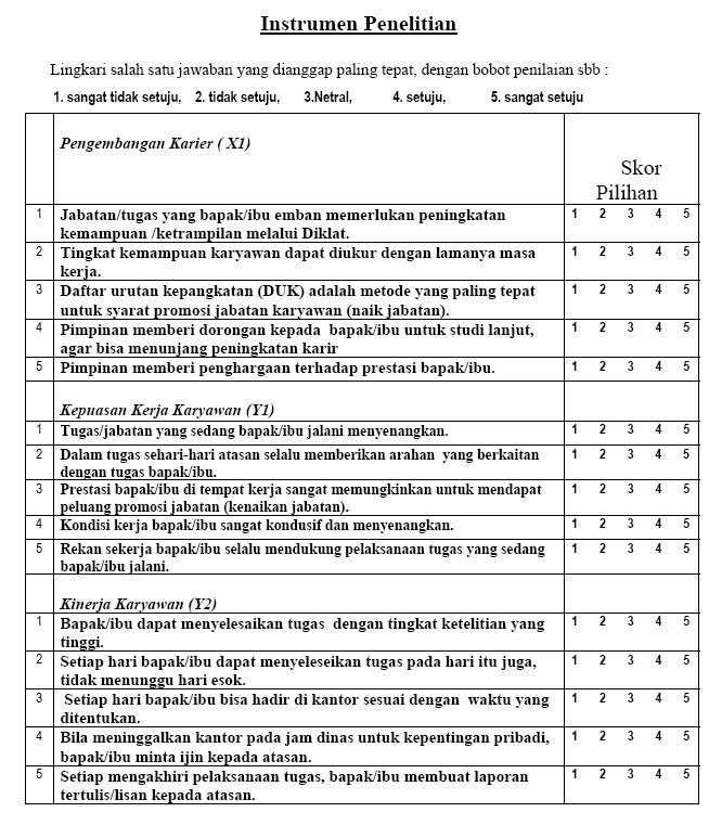 Detail Contoh Kuesioner Kinerja Karyawan Nomer 21