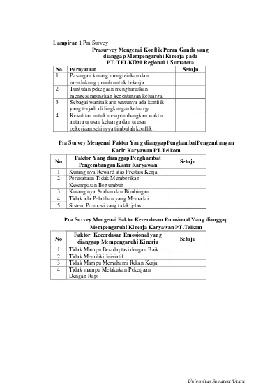 Detail Contoh Kuesioner Kinerja Karyawan Nomer 46