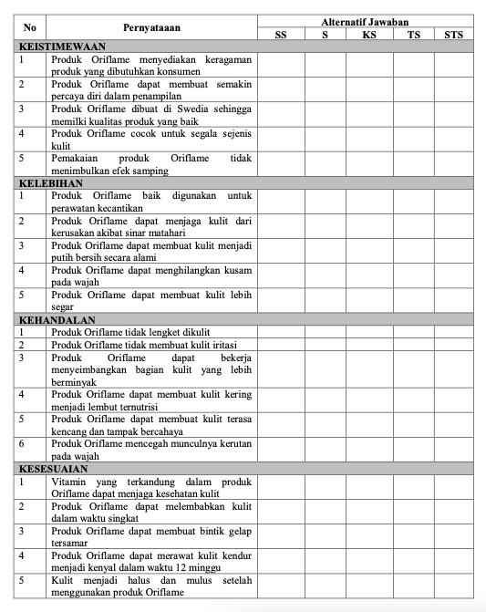 Detail Contoh Kuesioner Kualitas Produk Nomer 20