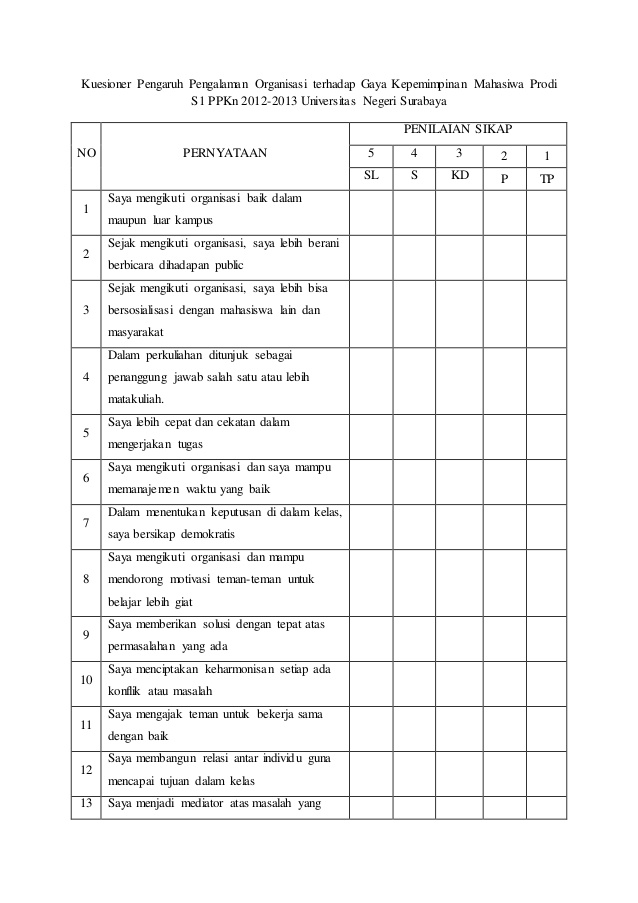 Detail Contoh Kuesioner Penelitian Kesehatan Nomer 45