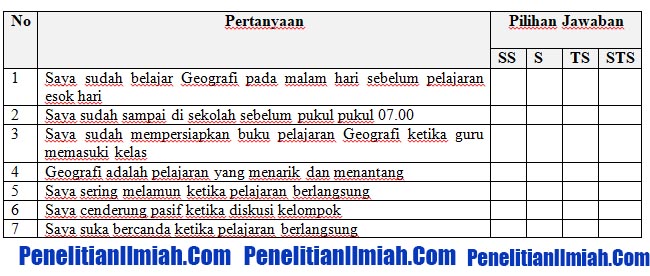 Detail Contoh Kuesioner Skripsi Nomer 41