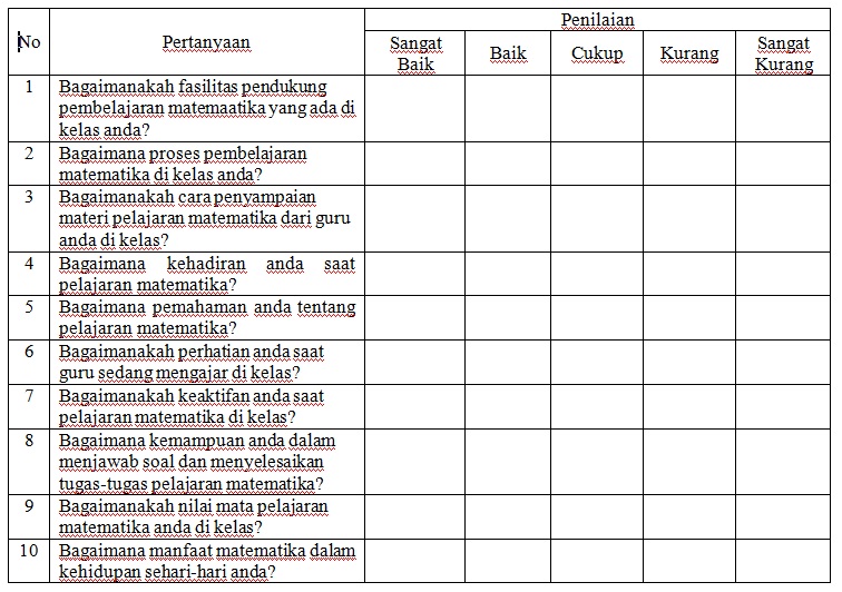 Detail Contoh Kuesioner Tertutup Nomer 36