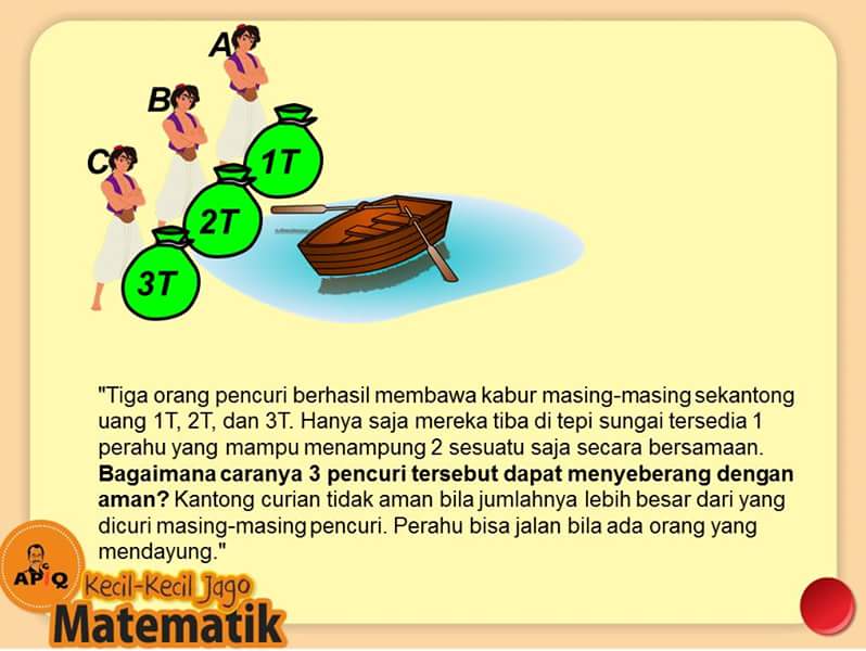 Detail Contoh Kuis Kreatif Nomer 5