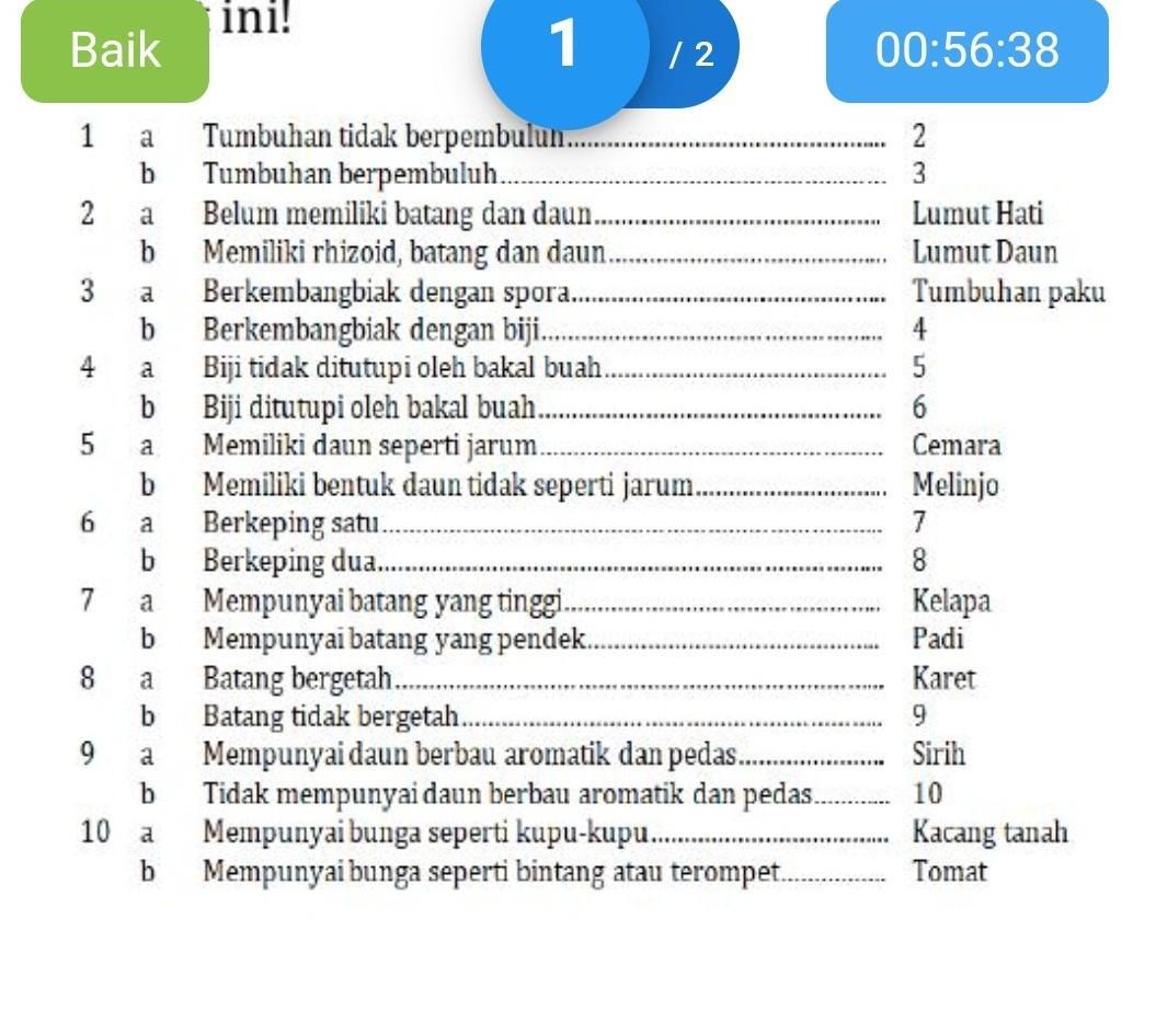 Detail Contoh Kunci Determinasi Tumbuhan Nomer 27