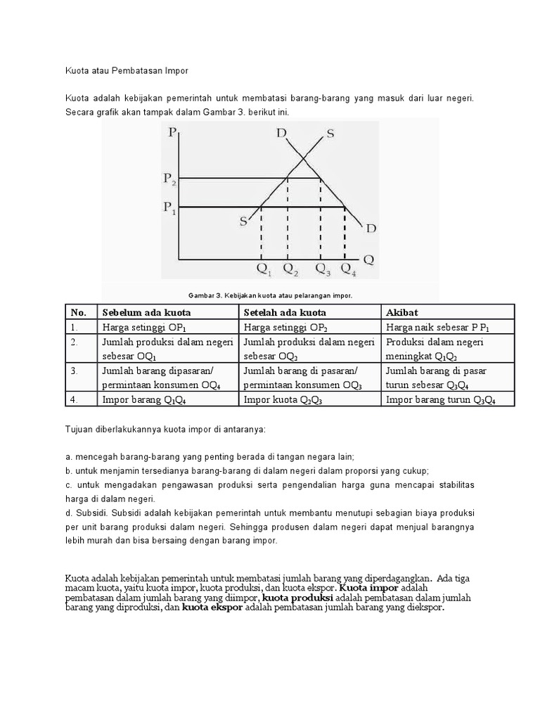 Detail Contoh Kuota Impor Nomer 24