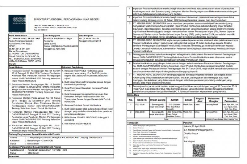 Detail Contoh Kuota Impor Nomer 49