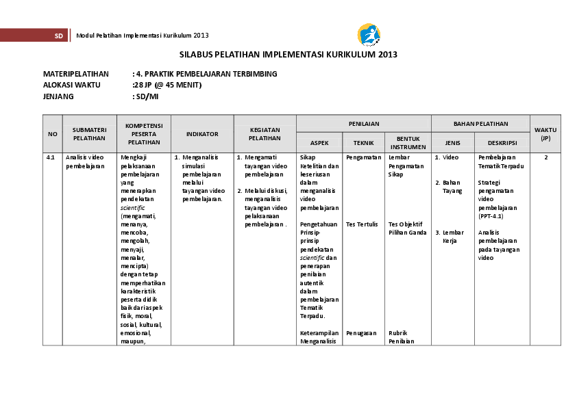 Detail Contoh Kurikulum Pelatihan Nomer 6