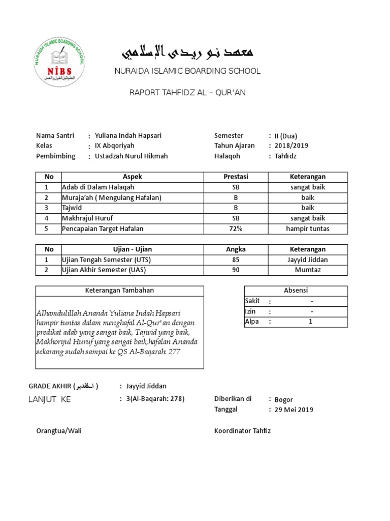 Detail Contoh Kurikulum Program Tahfidz Nomer 13