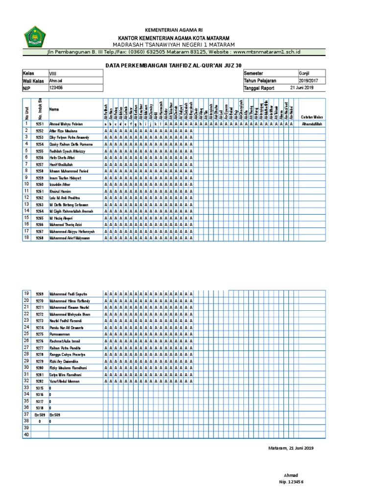 Detail Contoh Kurikulum Program Tahfidz Nomer 18