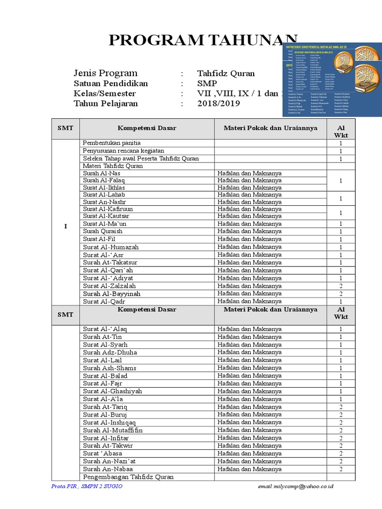 Download Contoh Kurikulum Program Tahfidz Nomer 4