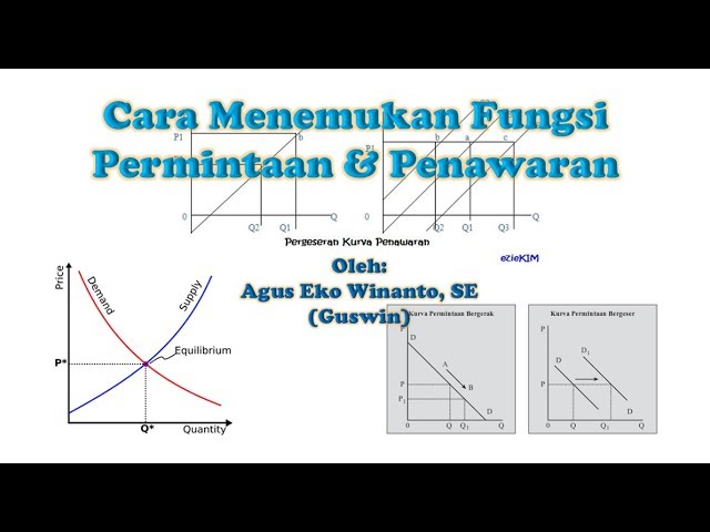 Detail Contoh Kurva Permintaan Dan Penawaran Nomer 32