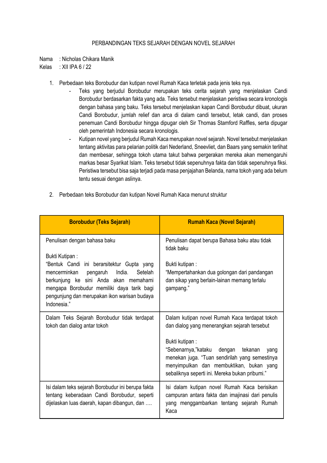 Detail Contoh Kutipan Novel Sejarah Nomer 23