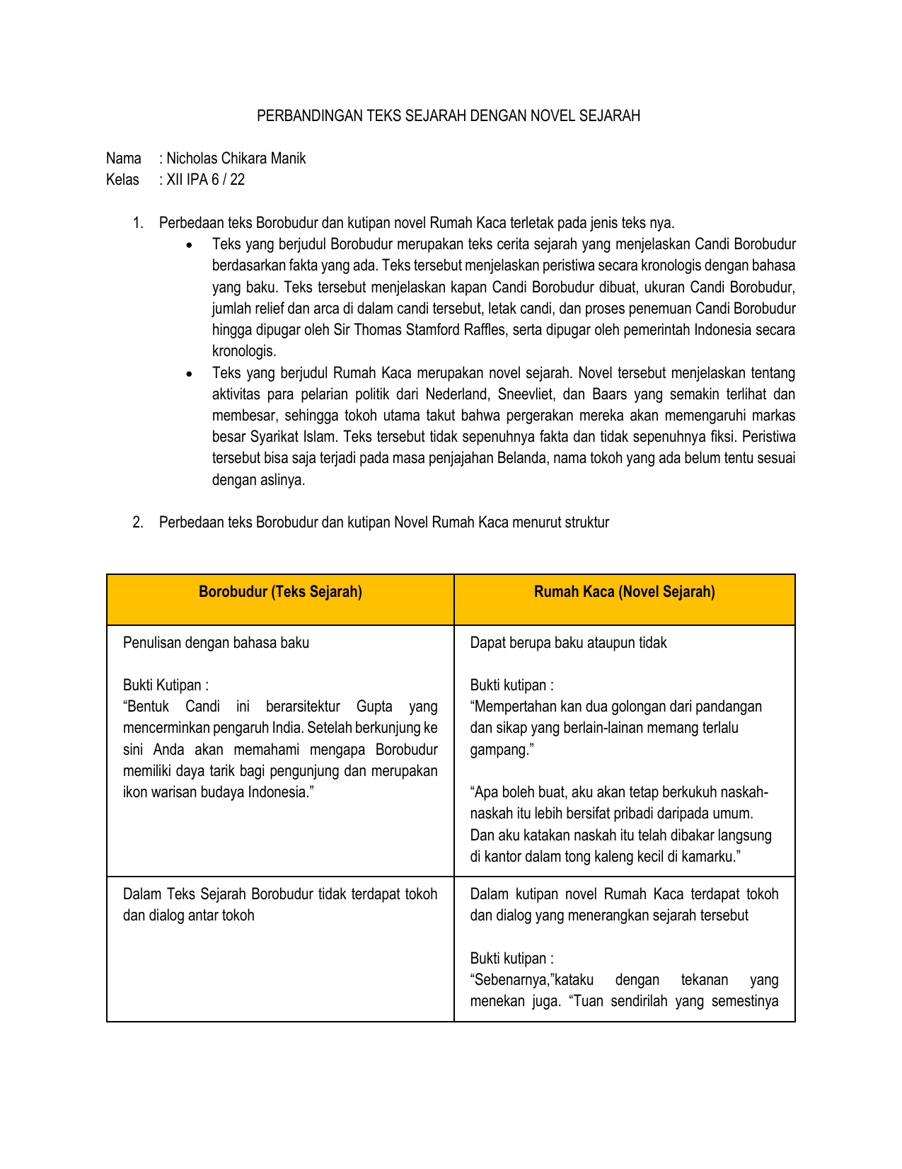 Detail Contoh Kutipan Novel Sejarah Nomer 10