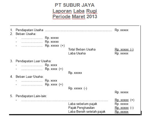 Detail Contoh Laba Bersih Nomer 55