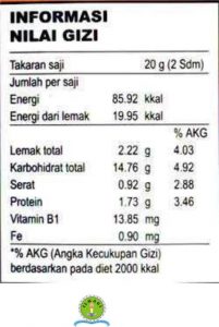 Detail Contoh Label Deskriptif Nomer 55