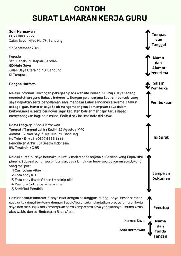 Detail Contoh Lamaran Guru Nomer 4