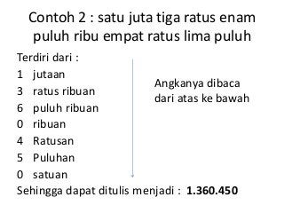 Detail Contoh Lambang Bilangan Nomer 23