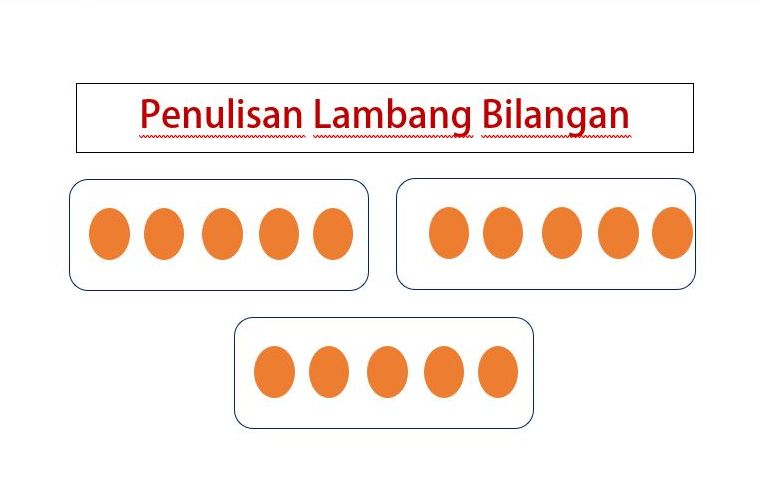 Detail Contoh Lambang Bilangan Nomer 3