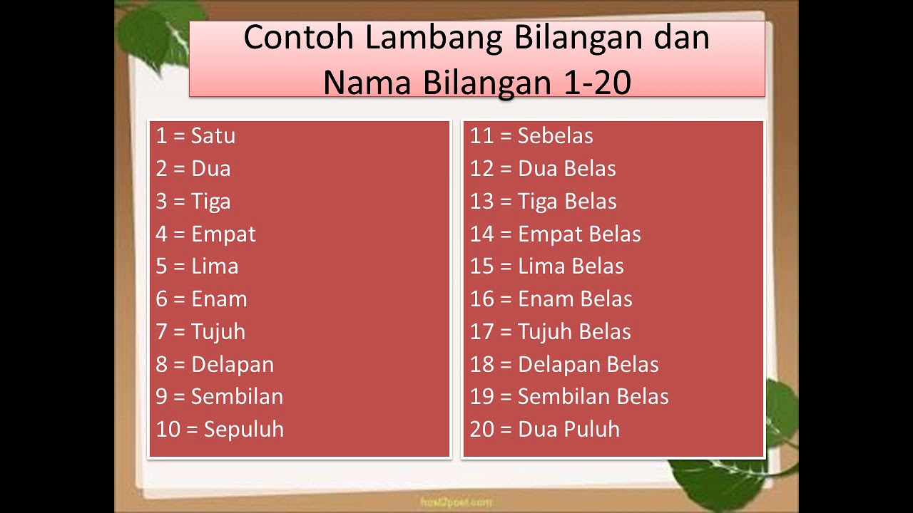 Detail Contoh Lambang Bilangan Nomer 38