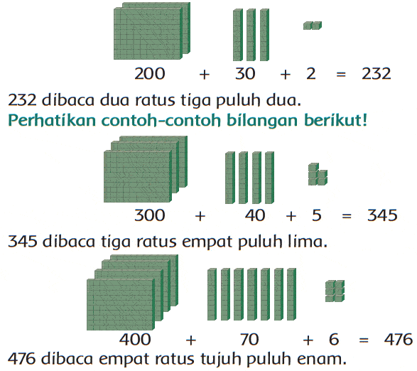 Detail Contoh Lambang Bilangan Nomer 52