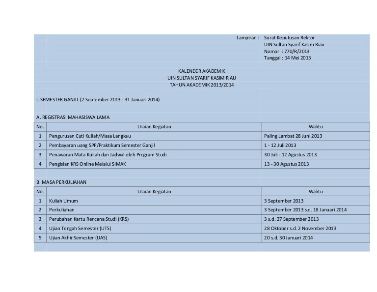 Detail Contoh Lampiran Dalam Makalah Nomer 29